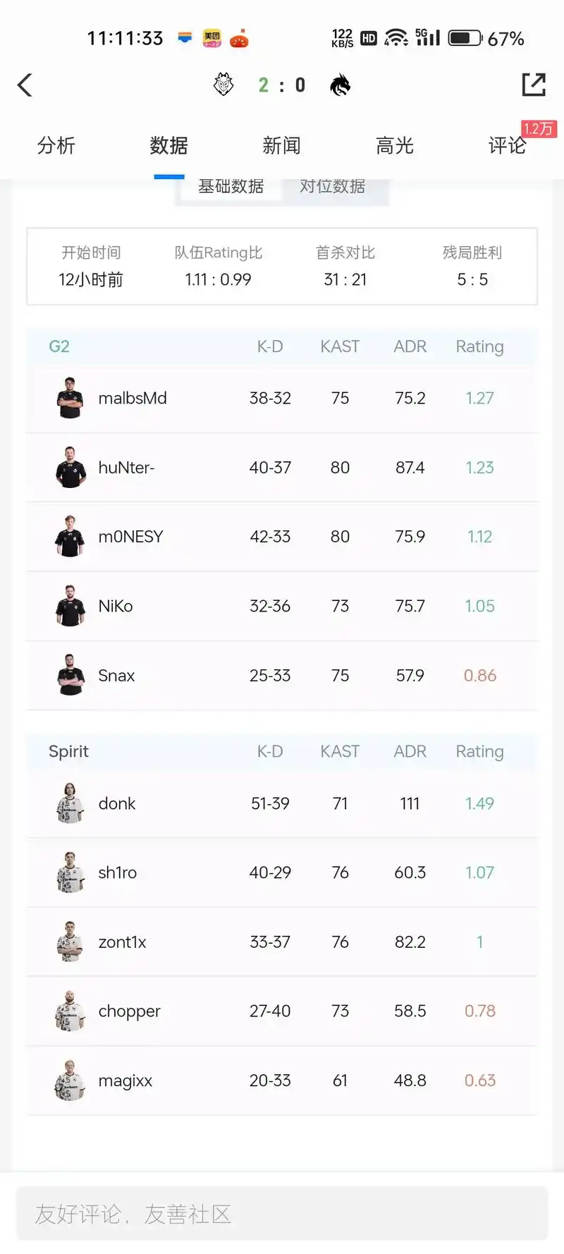 绿龙暂停风波背后：G2选手聊天记录引爆LPL战术革新讨论